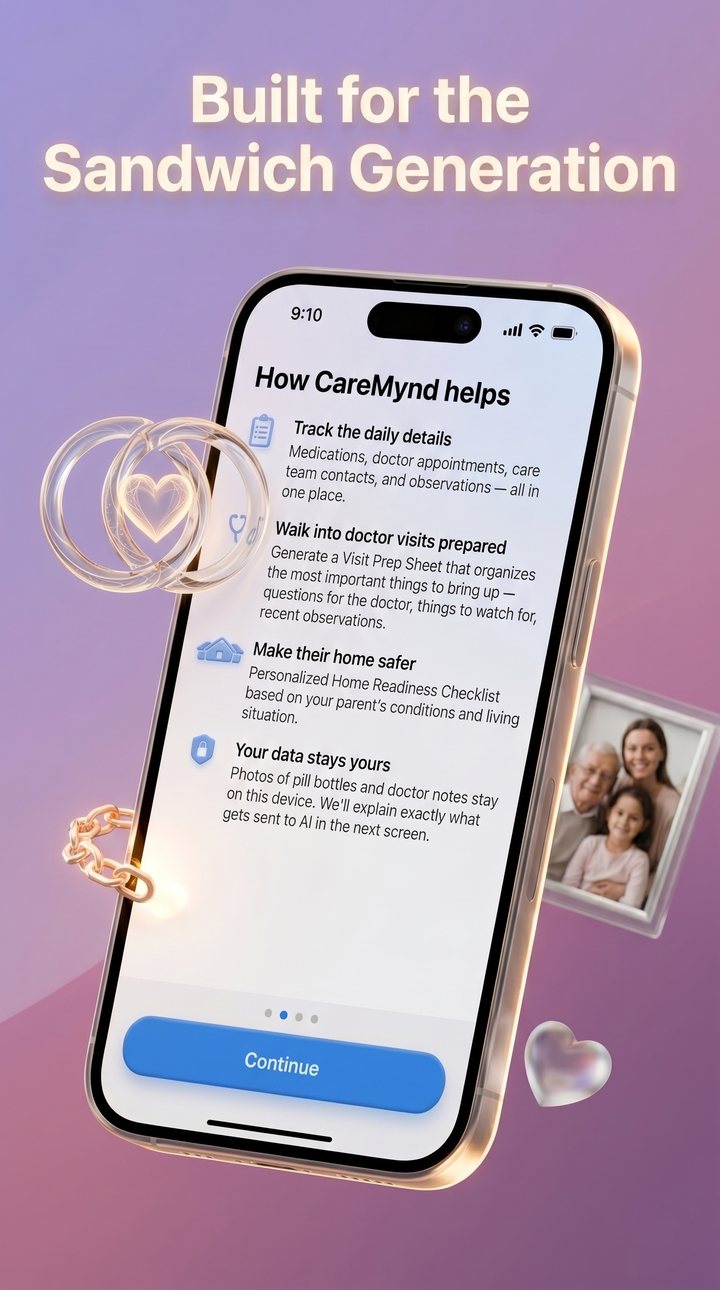 CareMynd — built for the sandwich generation
