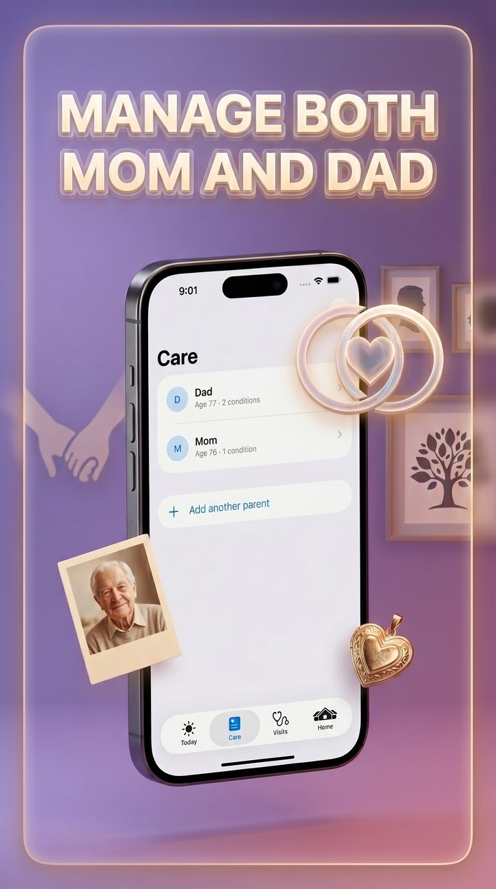 CareMynd — manage both parents